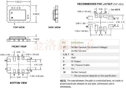 Rakon專為5G方案設(shè)計(jì)的Neptune?溫補(bǔ)晶振系列產(chǎn)品首次曝光